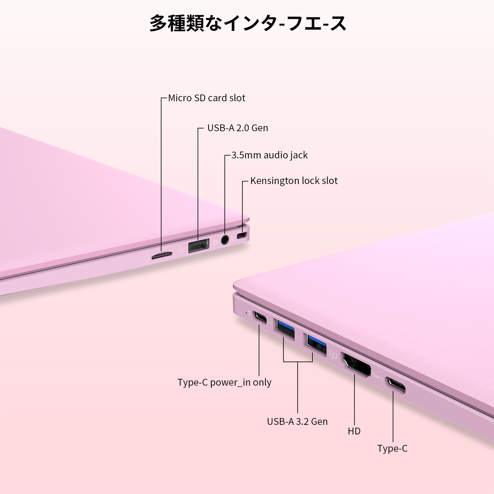 bitecool ノートパソコンの多機能インターフェース(usb type-c/hdmi/usb-a 3.2/micro sdスロット搭載)