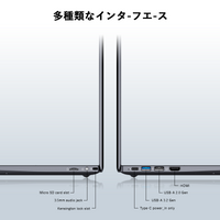 bitecool ノートpcの多機能インターフェース(hdmi/usb 3.2/type-c/micro sdスロット搭載)