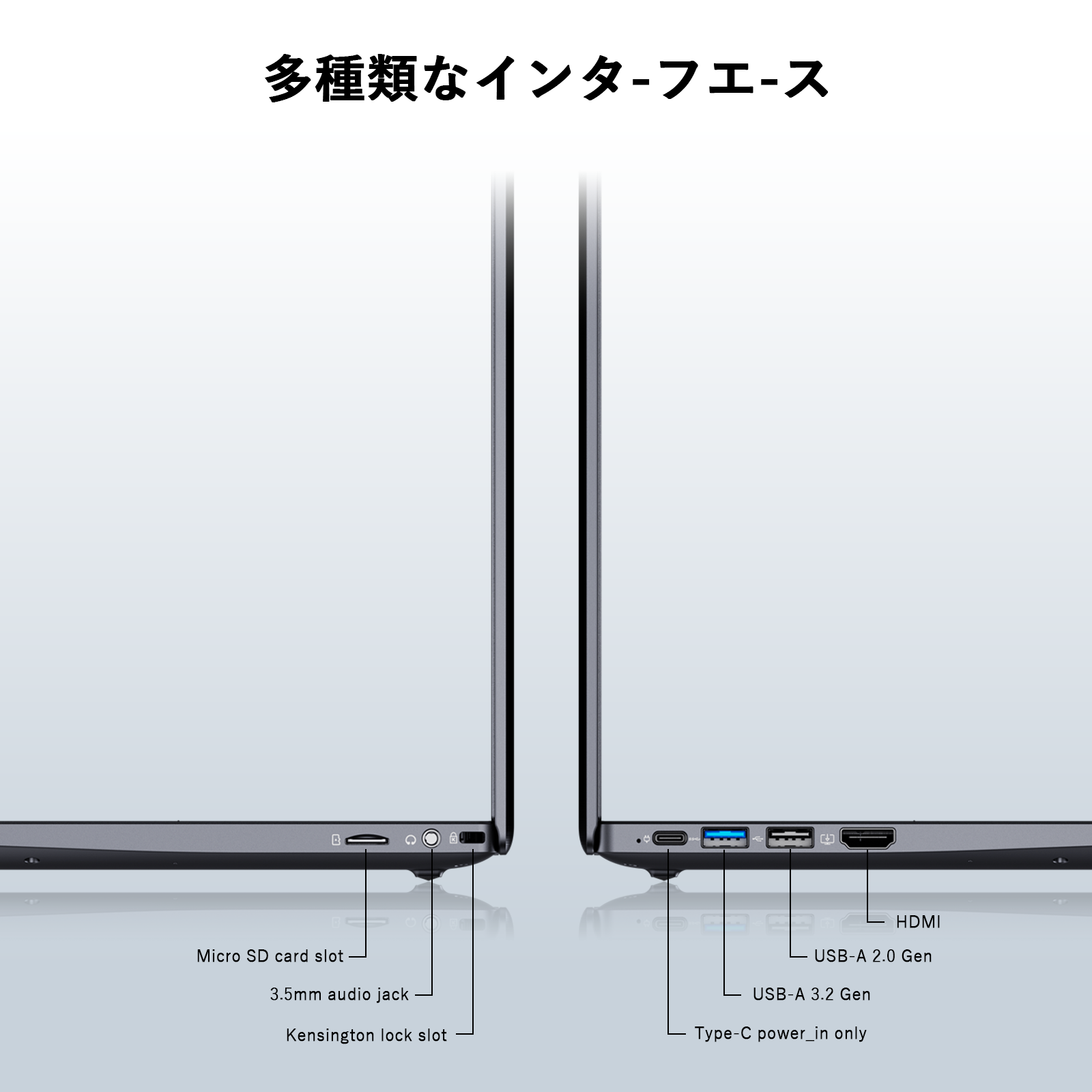 bitecool ノートpcの多機能インターフェース(hdmi/usb 3.2/type-c/micro sdスロット搭載)