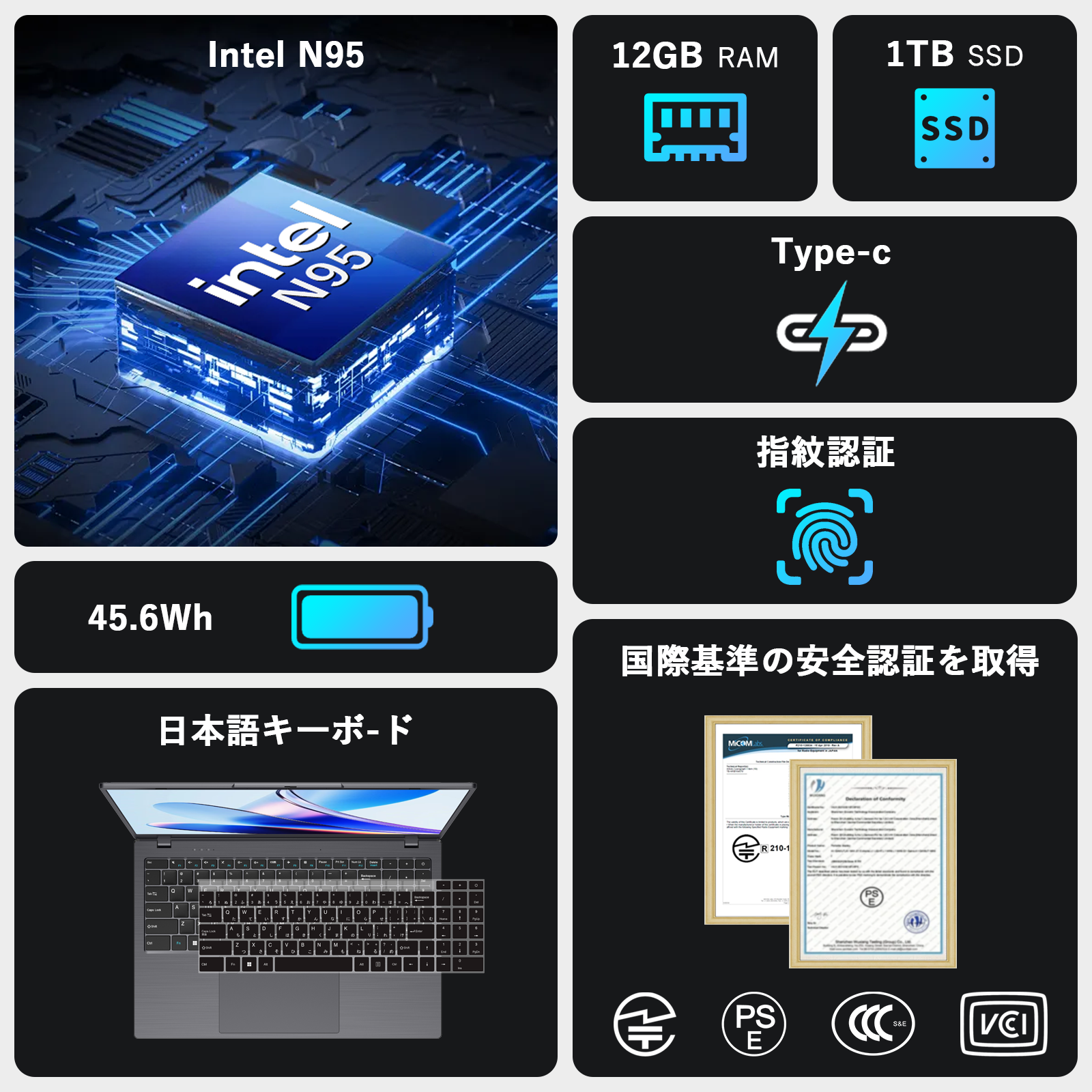 bitecool intel n95搭載ノートpc(12gb ram/1tb ssd/type-c/指紋認証/日本語キーボード)