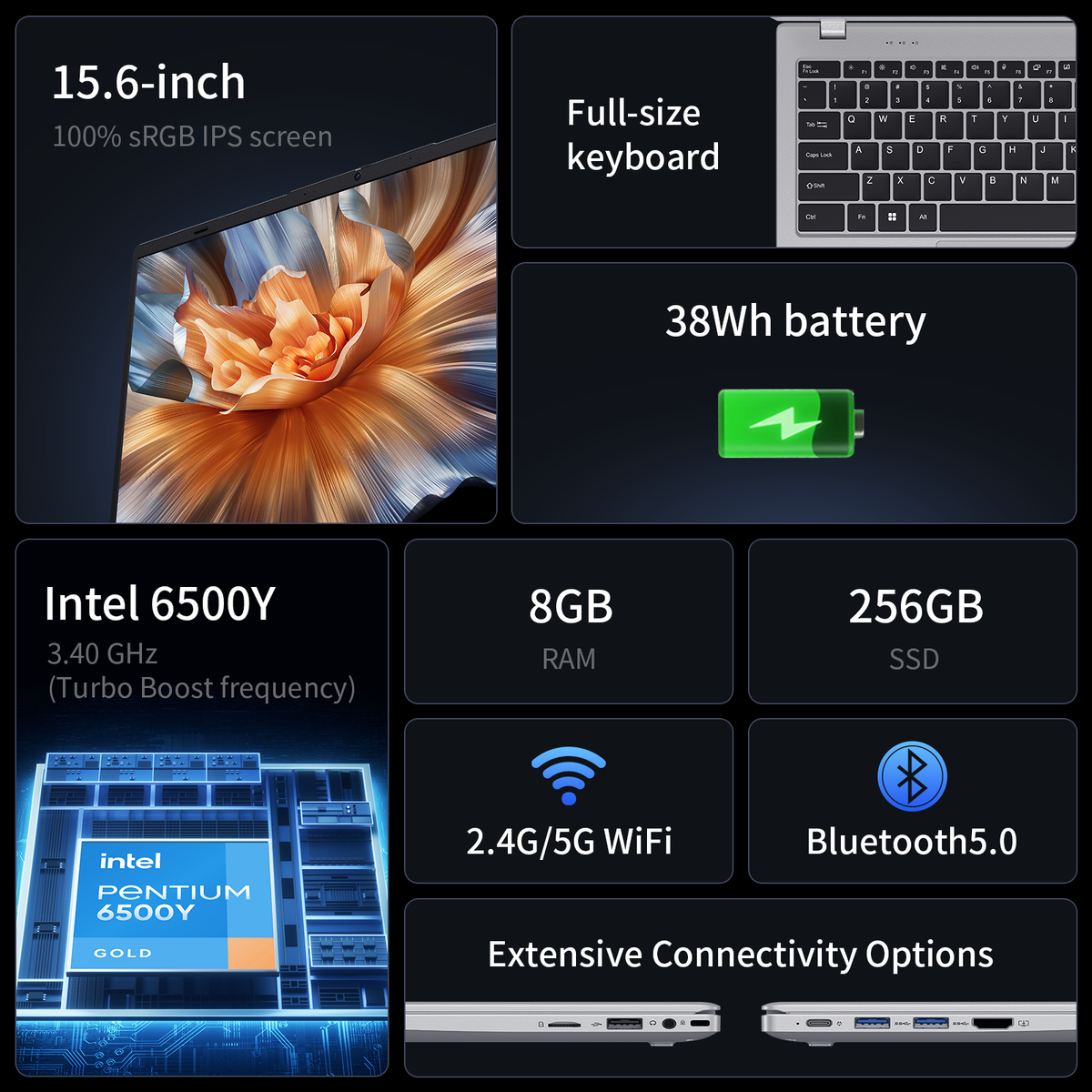 BiTECOOL 15.6-inch FHD IPS Laptop, 8GB LPDDR3 RAM 256GB SATA3 SSD, Intel Pentium Gold 6500Y (up to 3.4GHz), 4 Speakers, 2.4/5G WiFi Bluetooth 5.0, Windows 11 Lightweight Portable Notebook