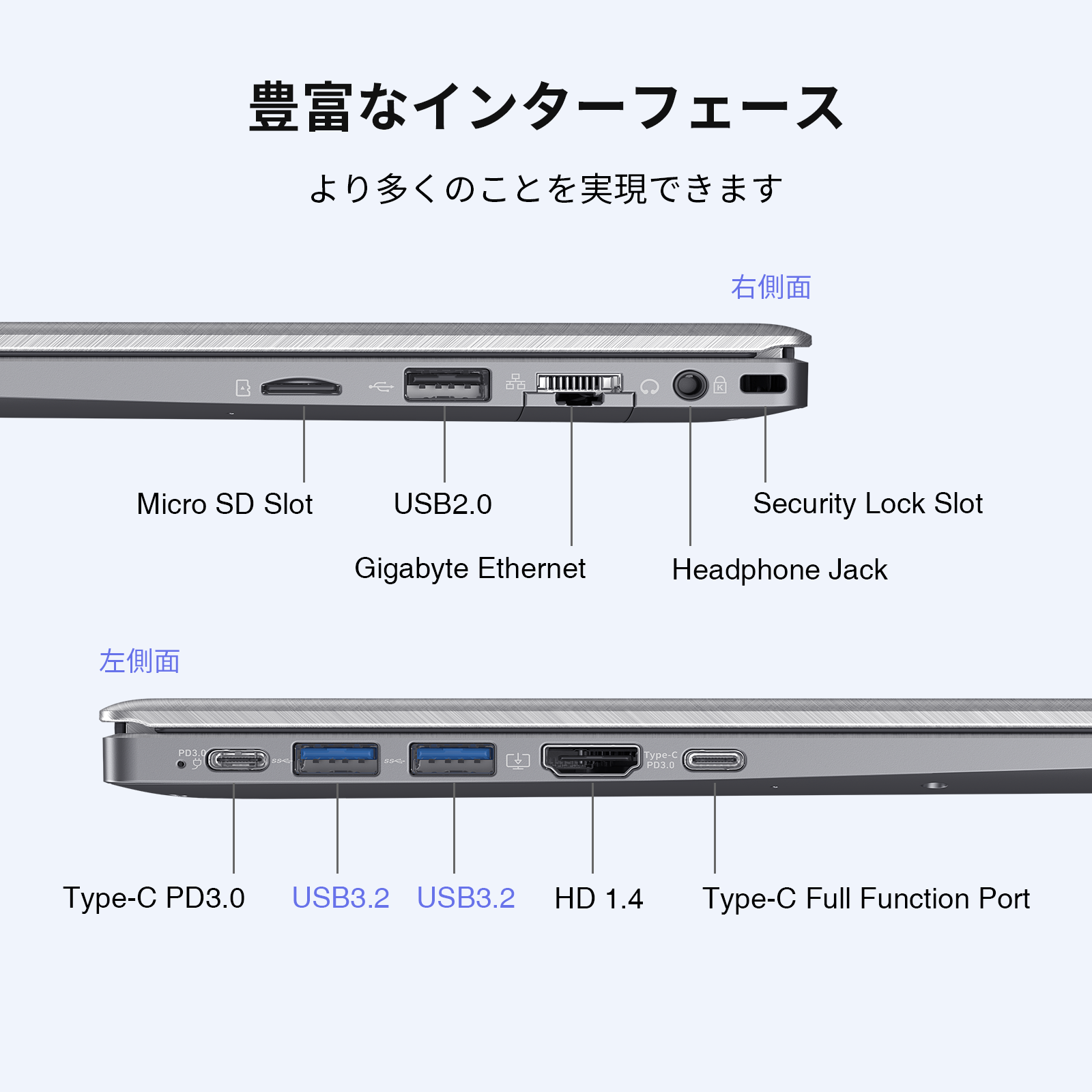 BiTECOOLノートパソコン 15.6インチディスプレイ 12世代N100ノートPC 軽量 Windows 11Pro Laptop 解像度フルHD1920*1080 16:9 IPS広視野角 Webカメラ/高速WiFi6搭載/BT5.0/Type-C搭載 16GB RAM+512GB SSD 最大3.4 GHz 学生向け ビジネス向け 薄型pc 日本語キーボードカバー付き