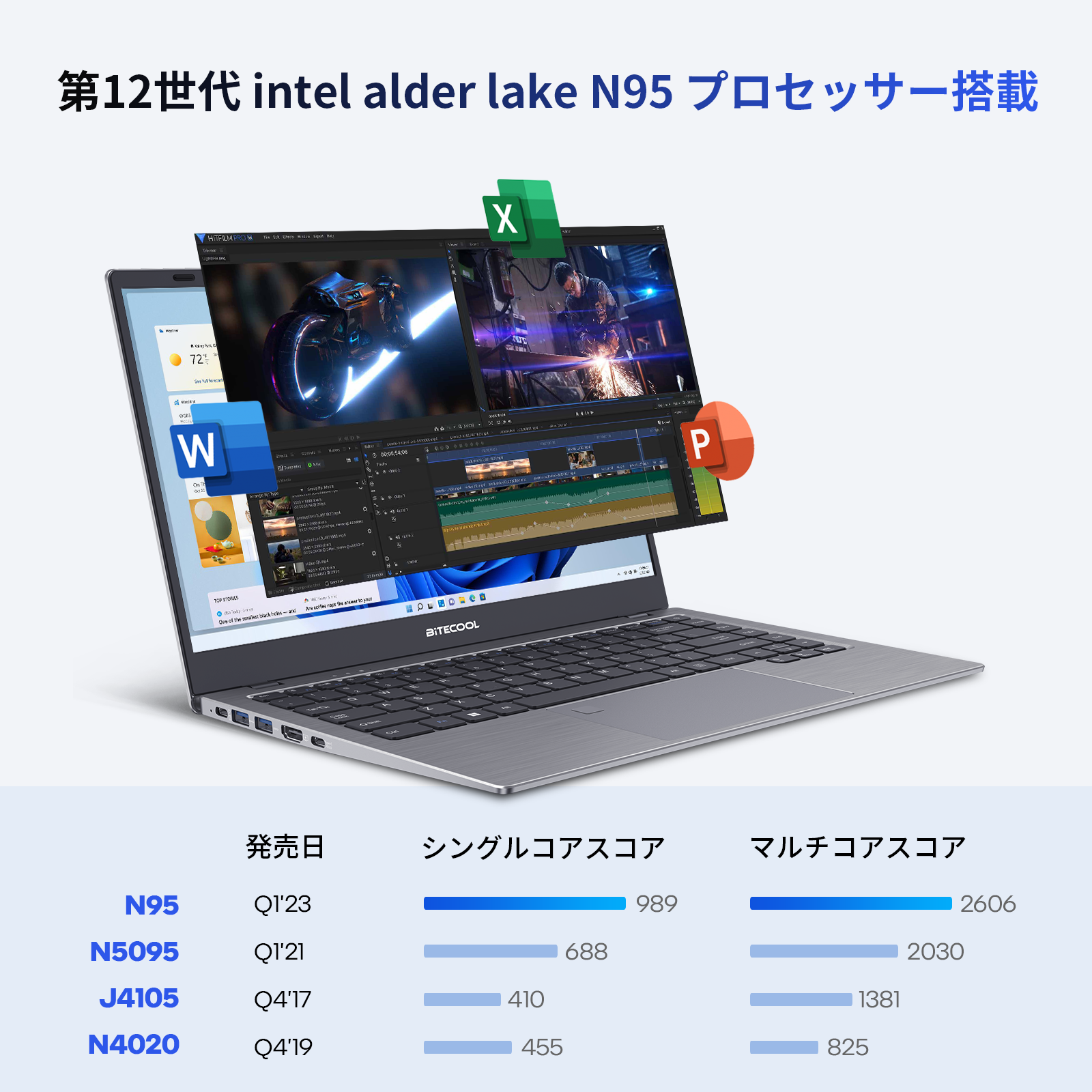 ノートパソコン 第12世代Intel N95 BiTECOOL 14インチノートPC Windows 11 Pro WPS office国際版搭載 4C4T DDR5 16GB RAM 512GB ROM M.2 NVMe 2280 SSD 拡張最大1T 指紋ロック解除 高速WIFI/BT5.2/フル機能TYPE-C PD/USB 3.2/軽量薄型 日本語キーボードカバー付き