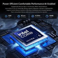 BiTECOOL 15.6-inch AI Ready Windows 11 Laptop, Intel Ultra 5 115U with AI Boost, Pre-installed Office 2024 12GB LPDDR5, 512GB SSD, FHD IPS, WiFi 6, BT5.2, Backlit Keyboard, Privacy Cover Webcam