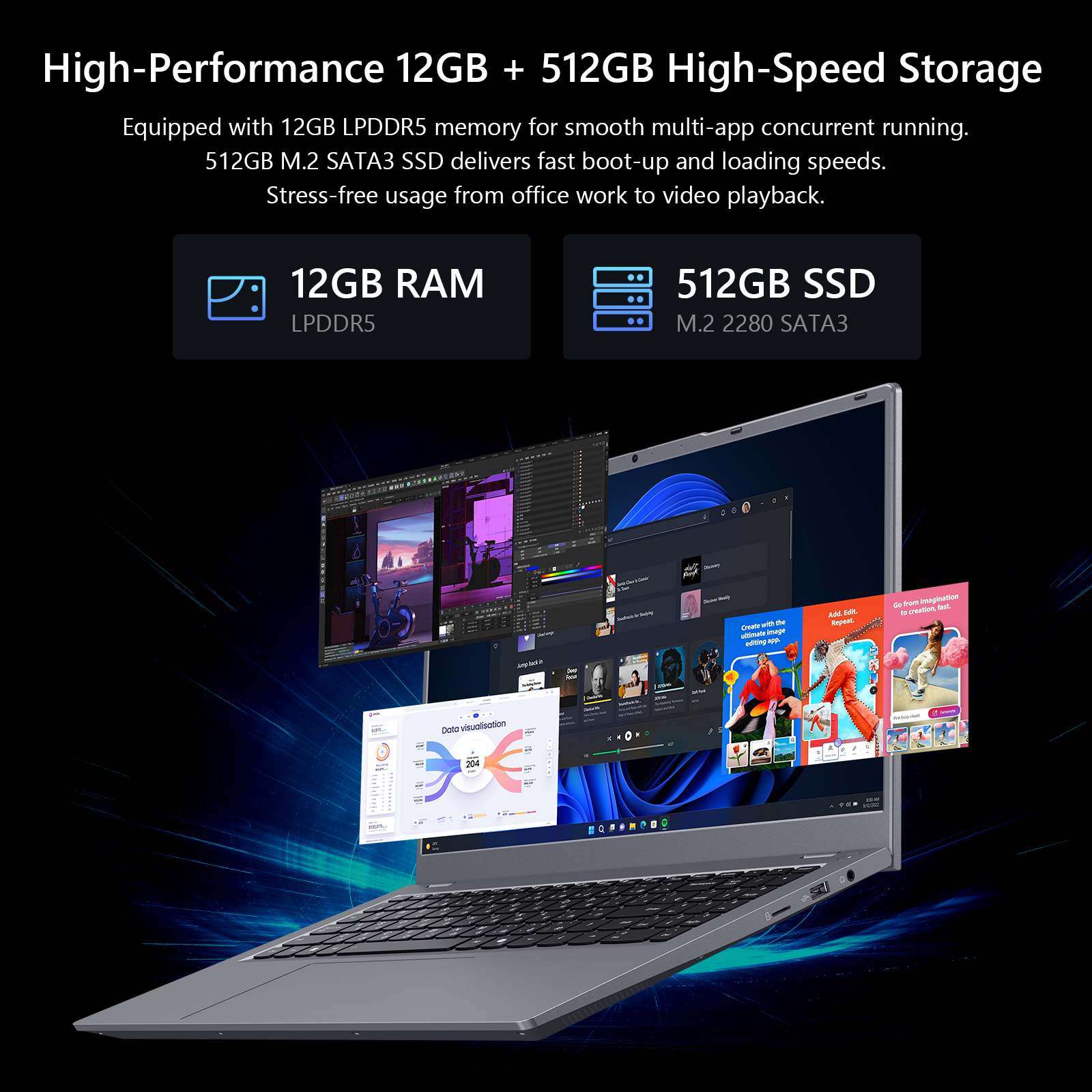 BiTECOOL 15.6-inch AI Ready Windows 11 Laptop, Intel Ultra 5 115U with AI Boost, Pre-installed Office 2024 12GB LPDDR5, 512GB SSD, FHD IPS, WiFi 6, BT5.2, Backlit Keyboard, Privacy Cover Webcam