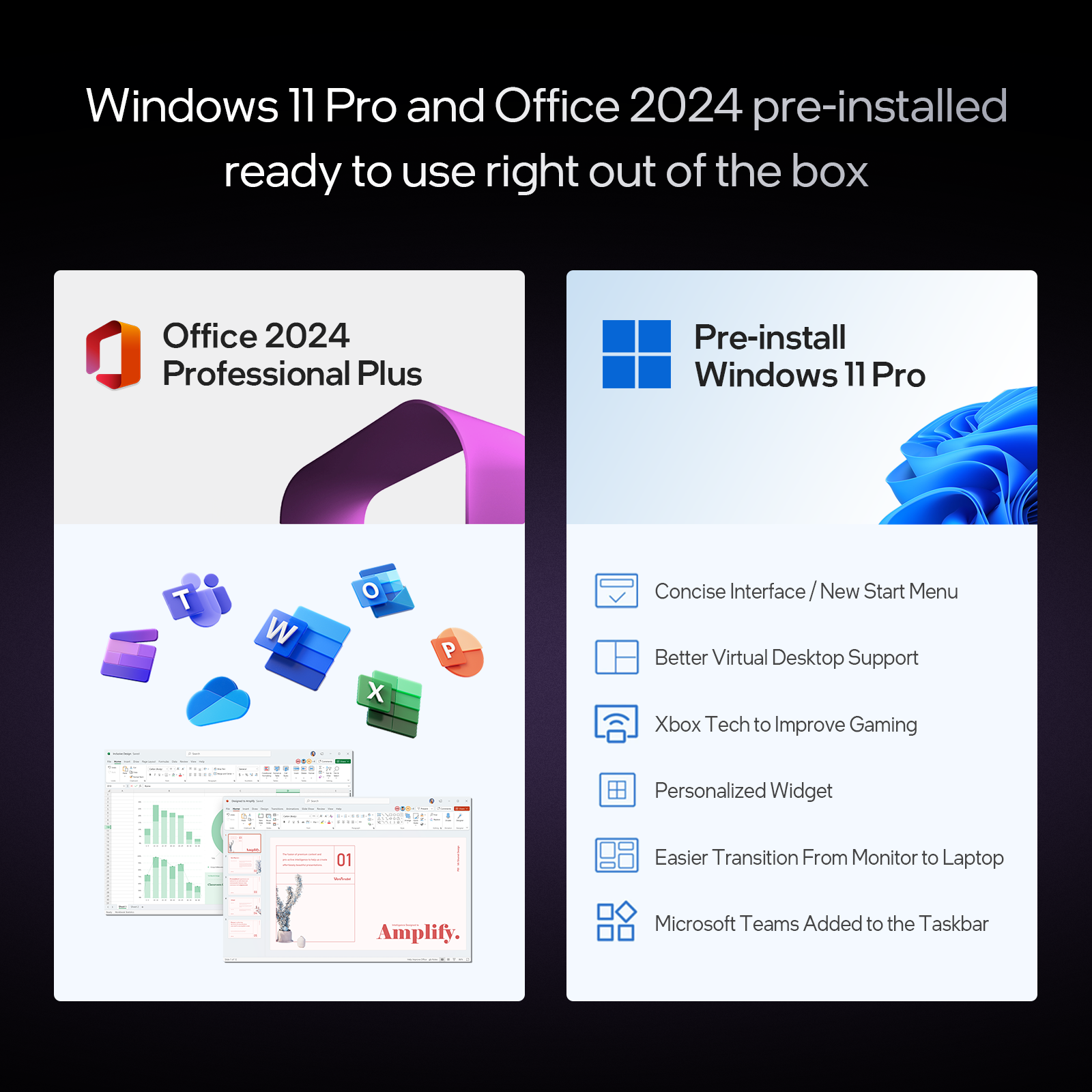 15.6 IPS-FHD-Laptop, 8GB RAM 256GB SSD AMD 3020e (up to 2.6GHz), Full Function Type C Computer for Student-Home WiFi 5 BT5.0 Win 11 Pro