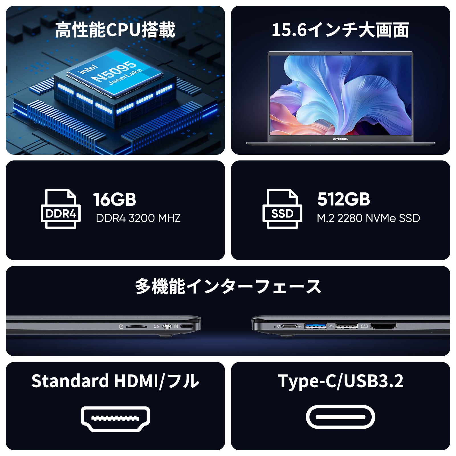 ノートパソコン 15.6インチ N5095 ノートPC サクサクな動作 パソコン 最大2.9GHz 4C4T 16gb 512gb SSD ノートパソコン Windows11 高速放熱 静音 デスクトップpc FHD1080P/Webカメラ/高速WiFi5/BT5.0/Type-C/HDMI/テンキー付きBiTECOOL薄型pc 指紋認証 Laptop 日本語キーボード