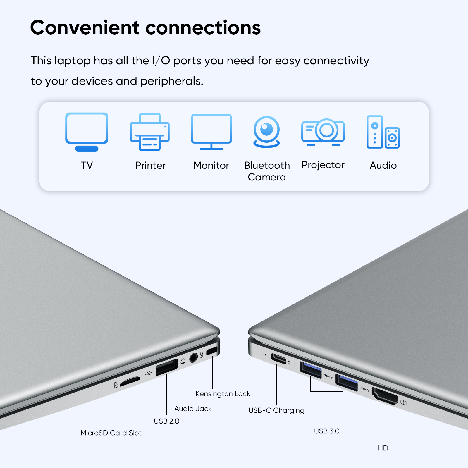 15.6" 1080p Laptop, Intel Pentium Gold 6500Y up to 3.4GHz 16GB RAM 256GB SSD, Slim Portable for Everyday Use, Home, School, Office Work, Video Calls, WiFi 5 Bluetooth 5.0 Silver