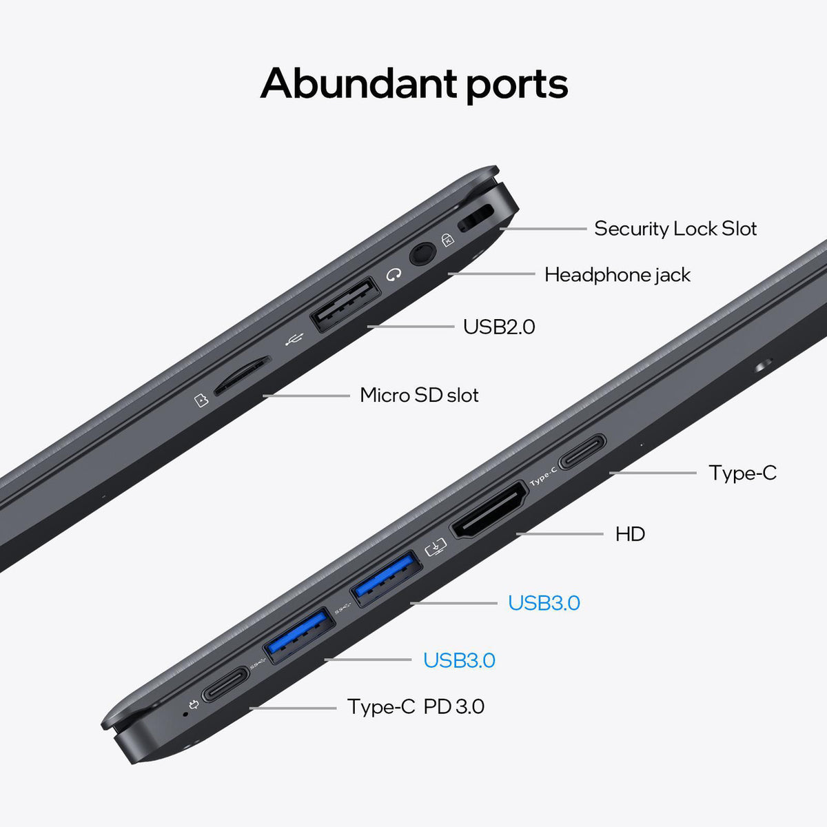 BiTECOOL 15.6-inch AI Ready Windows 11 Laptop, Intel Ultra 5 115U with AI Boost, Pre-installed Office 2024 12GB LPDDR5, 512GB SSD, FHD IPS, WiFi 6, BT5.2, Backlit Keyboard, Privacy Cover Webcam