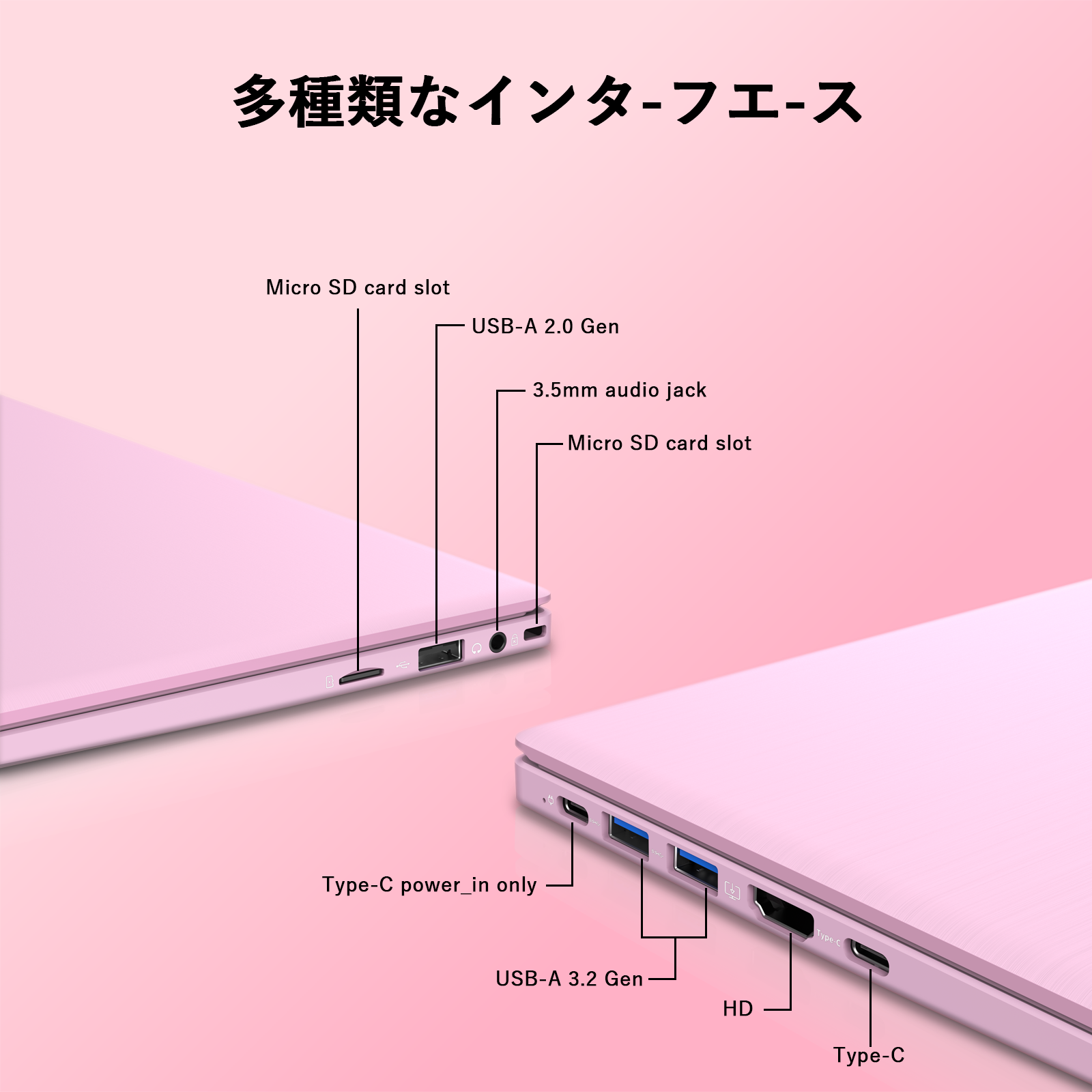 bitecool ノートパソコンの多機能インターフェース（usb type-c/hdmi/usb-a 3.2/micro sdスロット搭載）