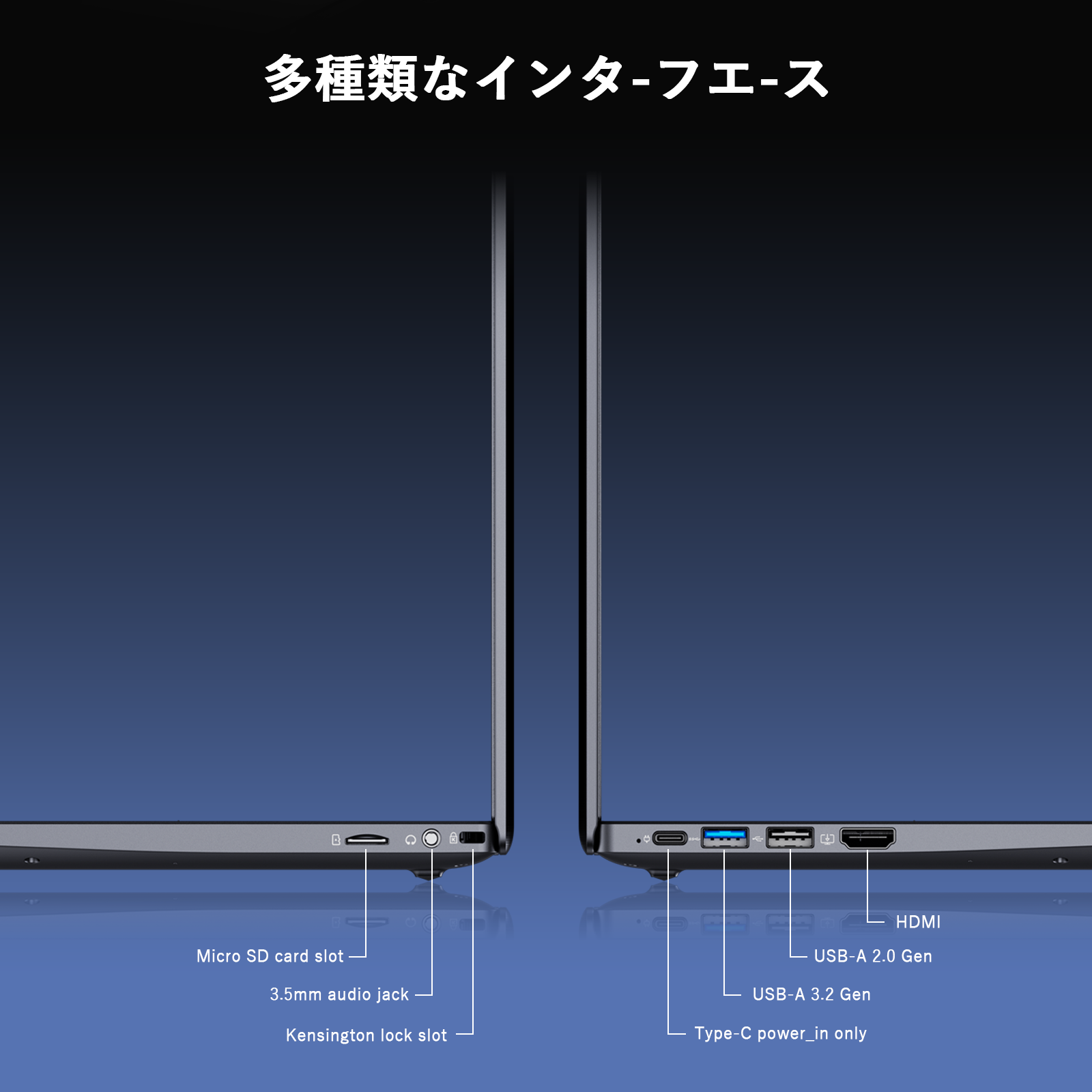 bitecool ノートpcの多機能インターフェース（hdmi/usb 3.2/type-c/micro sdスロット搭載）