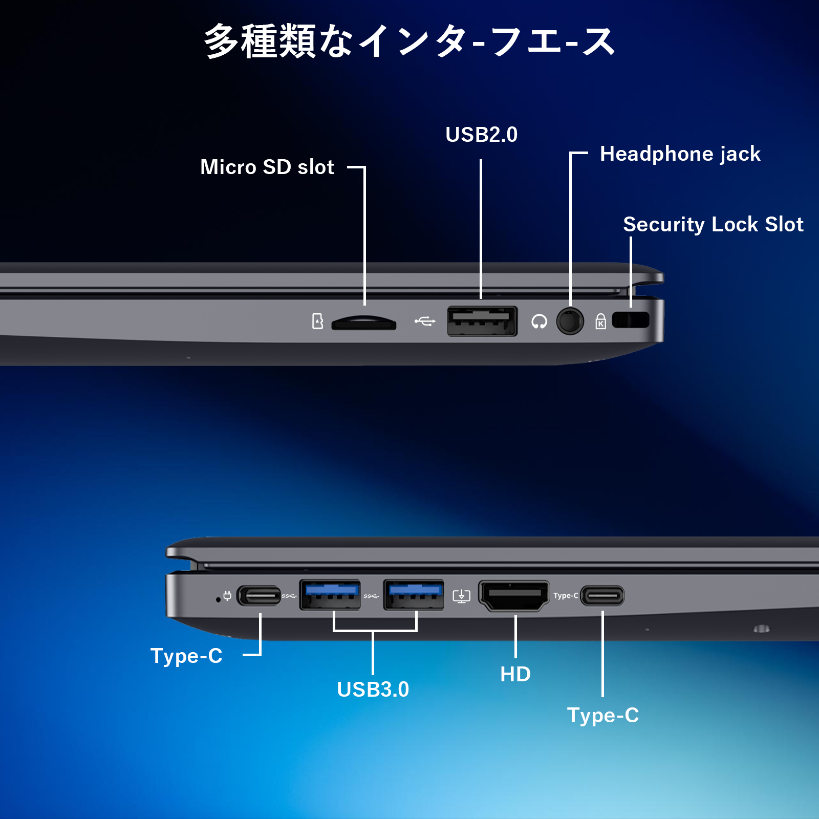 bitecool ノートpcの多機能インターフェース（type-c/hdmi/usb 3.0/micro sdスロット搭載）